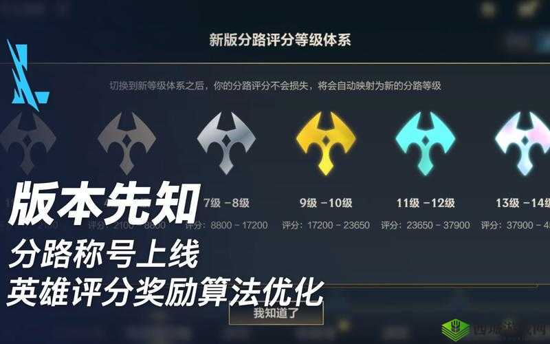 英雄联盟手游 S1 赛季积分奖励及活动