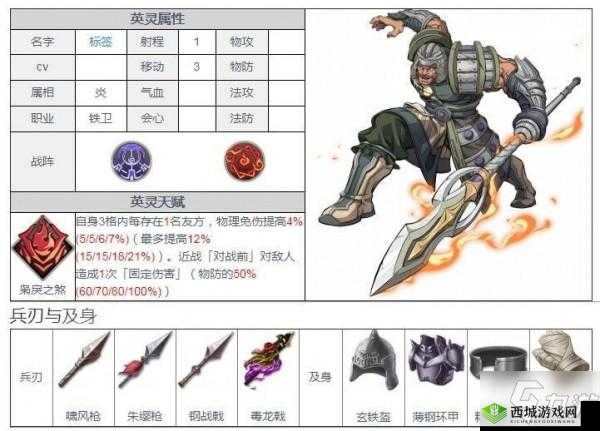 天地劫手游赫兰铁罕神兵解析