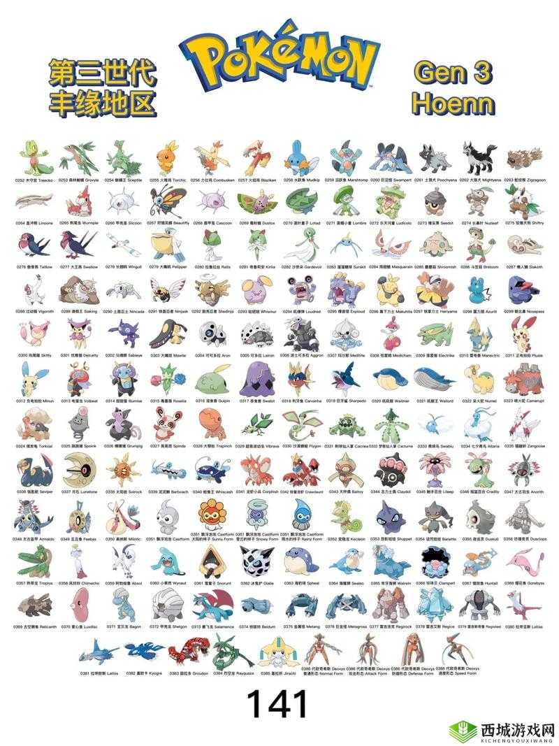 pokemmo中沙奈朵的精灵技能搭配全方位解析与配招指南