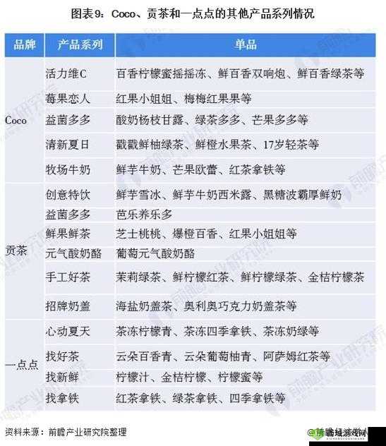 亚洲一线产品二线产品：市场特点与差异分析