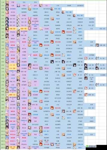 碧蓝航线 12-3 打捞攻略：掉落一览及打捞表