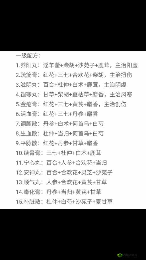 烟雨江湖中金疮药丹方究竟隐藏在哪里？位置详解揭秘！